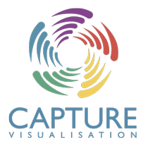 Capture Vizualisation